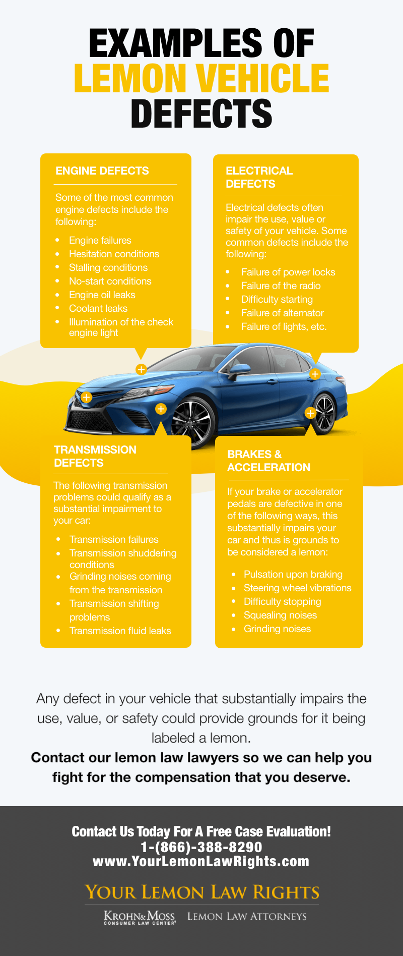 Examples of Lemon Law Defects Your Lemon Law Rights®